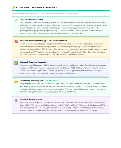 Additional Savings Strategies